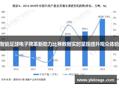 智能足球电子牌革新助力比赛数据实时呈现提升观众体验